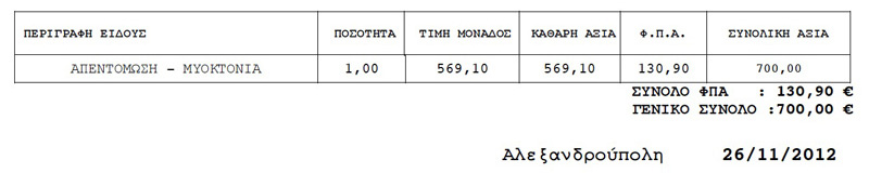 Δαπάνες απεντόμωσης-απολύμανσης έτους 2012 για το Πολυκοινωνικό (ΑΔΑ: Β4ΣΦΟΚ9Β-ΤΚΛ)