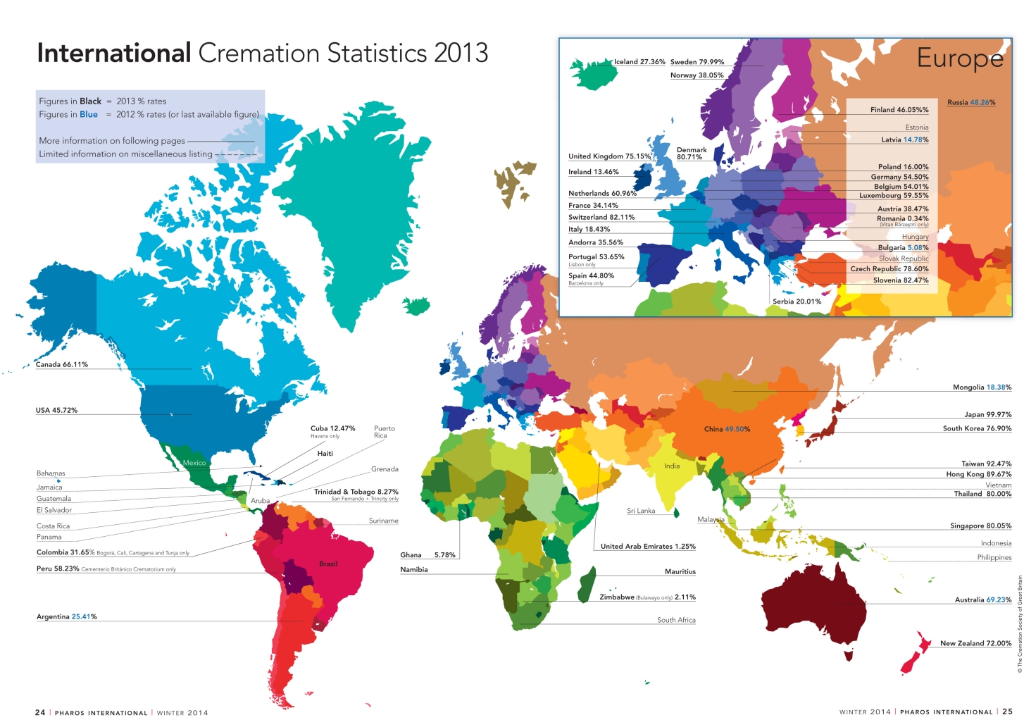 Η αποτέφρωση ανά τον κόσμο το 2013 (πηγή: Cremation Society of GB)